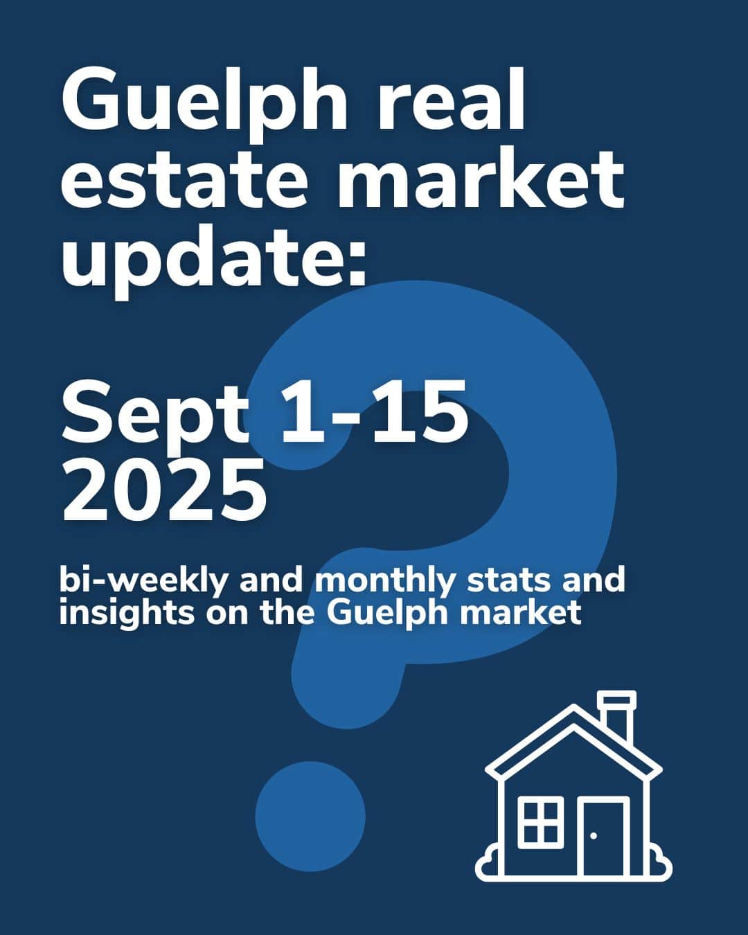 guelph real estate market