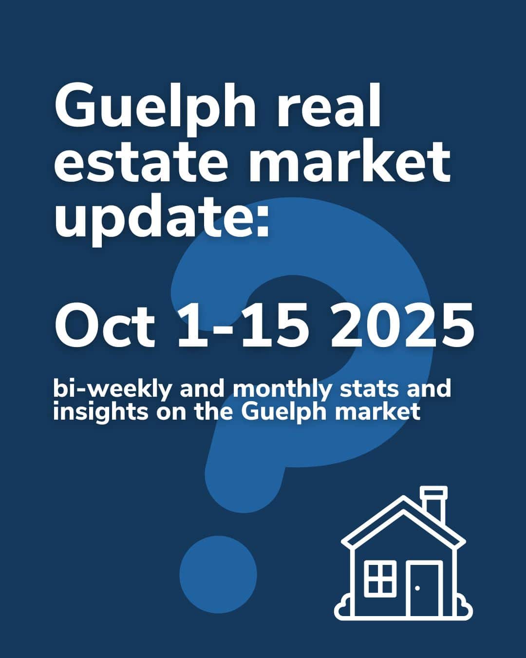guelph real estate market