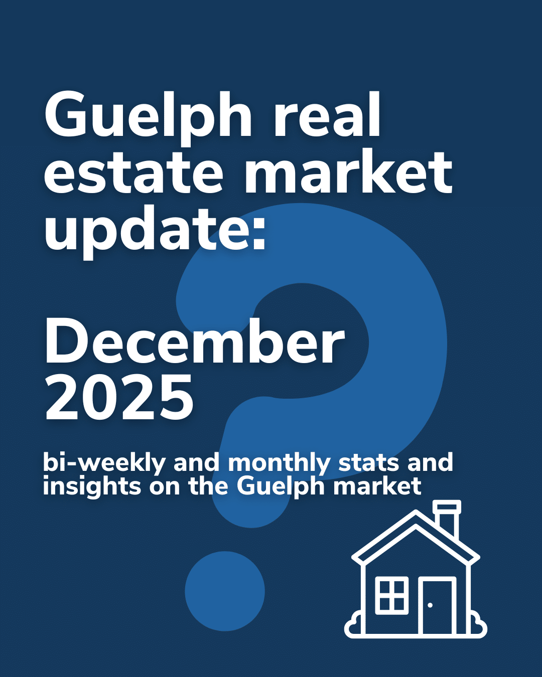 guelph real estate market