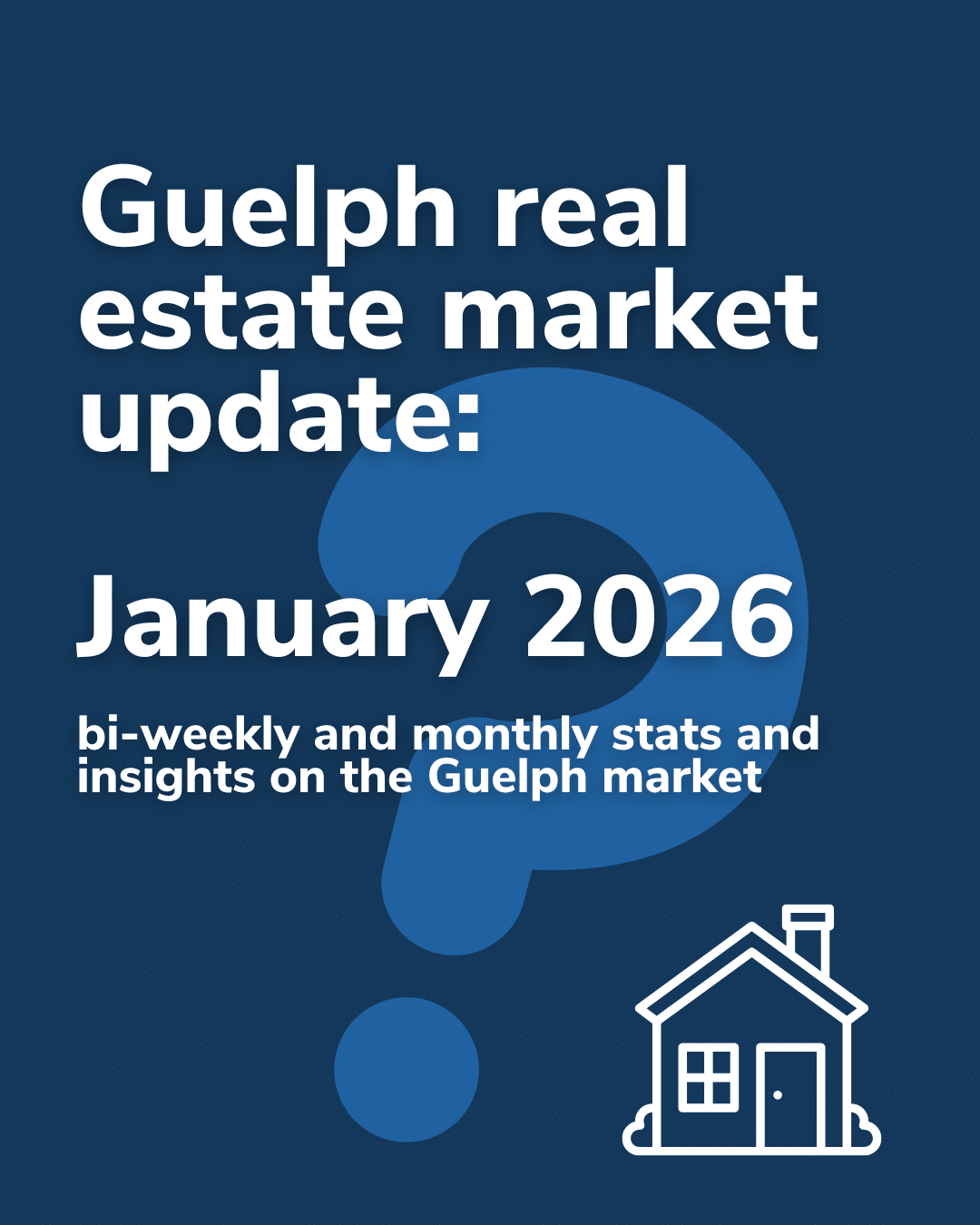 guelph real estate market