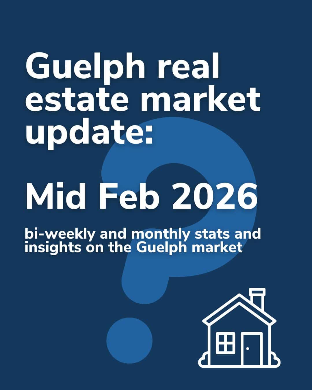 guelph real estate market