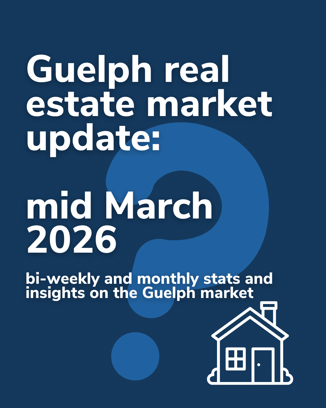 guelph real estate market update