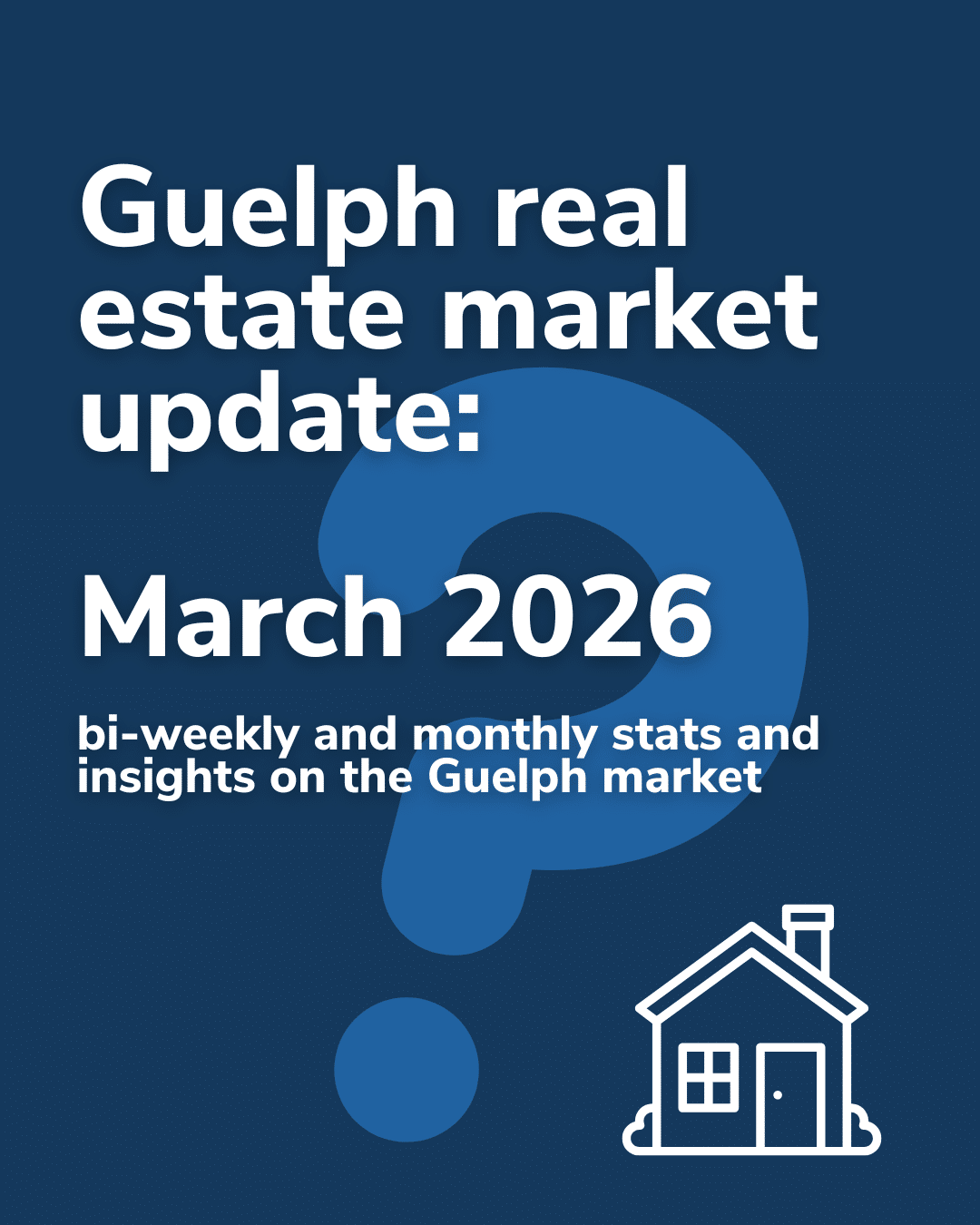 guelph real estate market