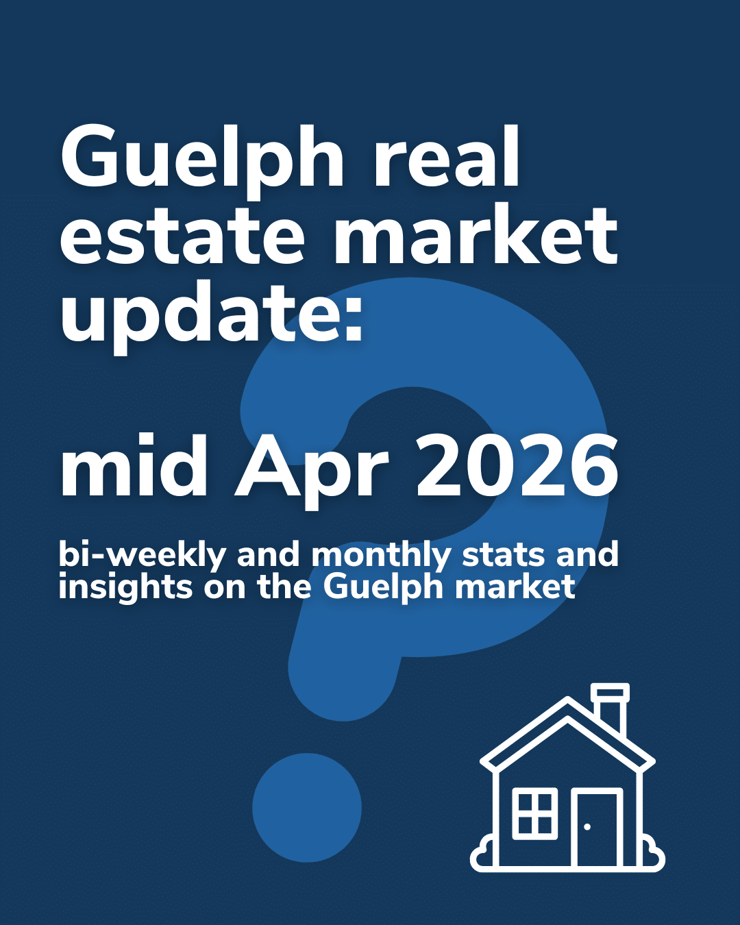 guelph real estate market