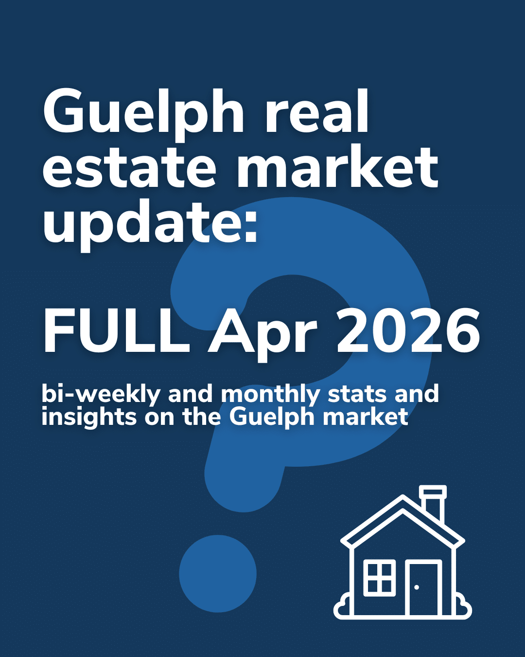 Guelph real estate market