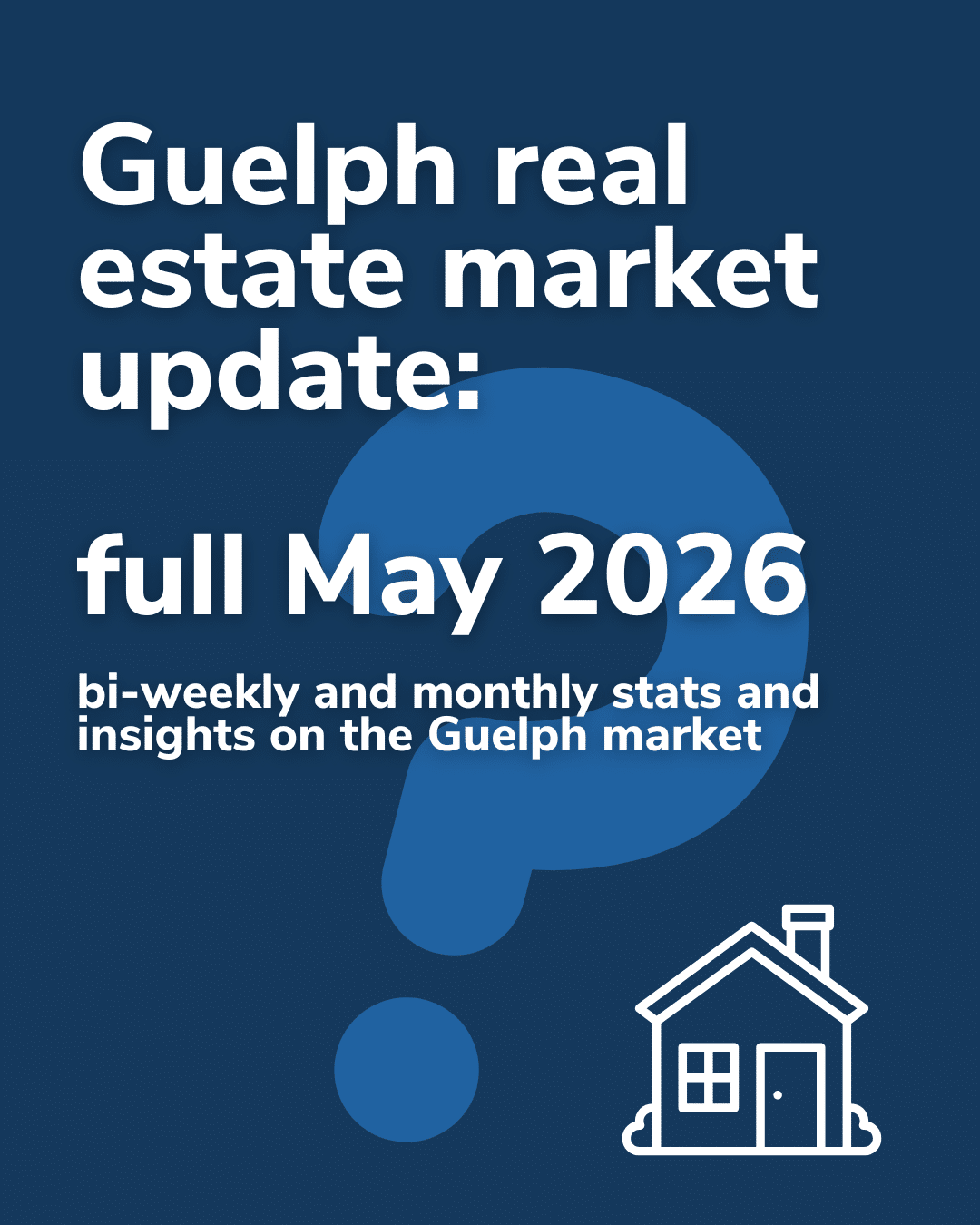 Guelph real estate market