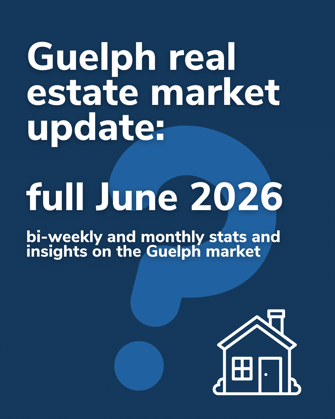 Guelph real estate market