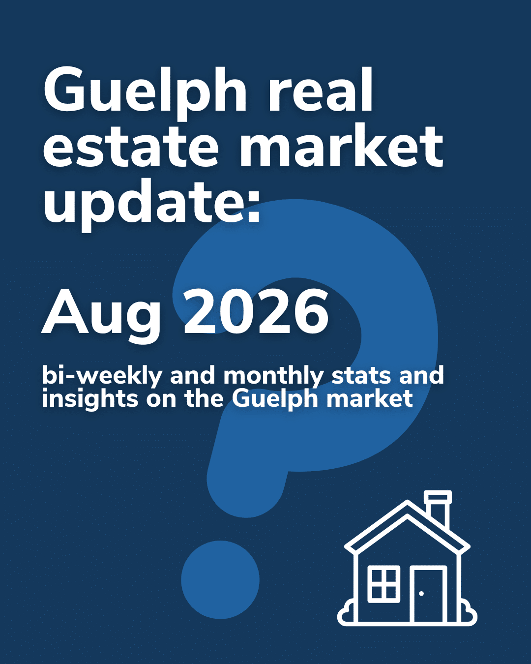 guelph real estate market